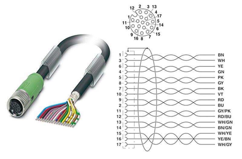 Sensor/actuator cable