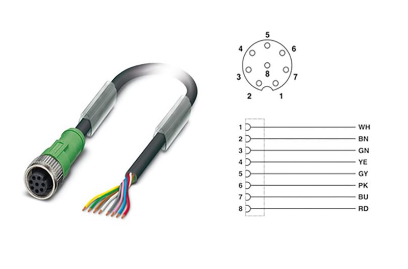 Sensor/actuator cable